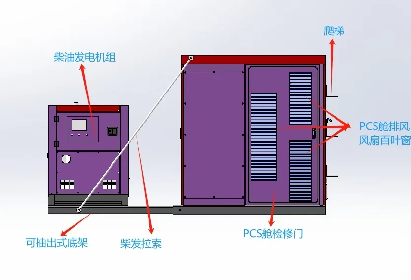 Side topology view of KCG600E showing diesel and battery integration with annotated lifting points and access doors